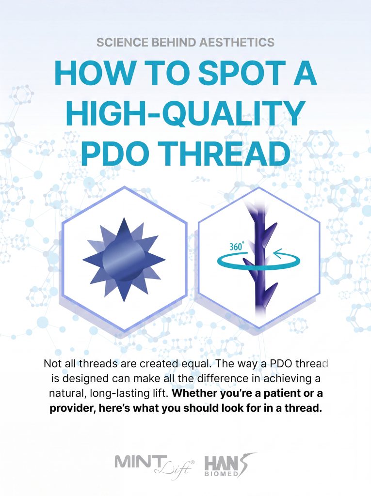 Educational infographic explaining how to identify a high-quality PDO thread, highlighting MINT PDO Thread's patented molded barb design for secure tissue engagement and natural-looking thread lift results.