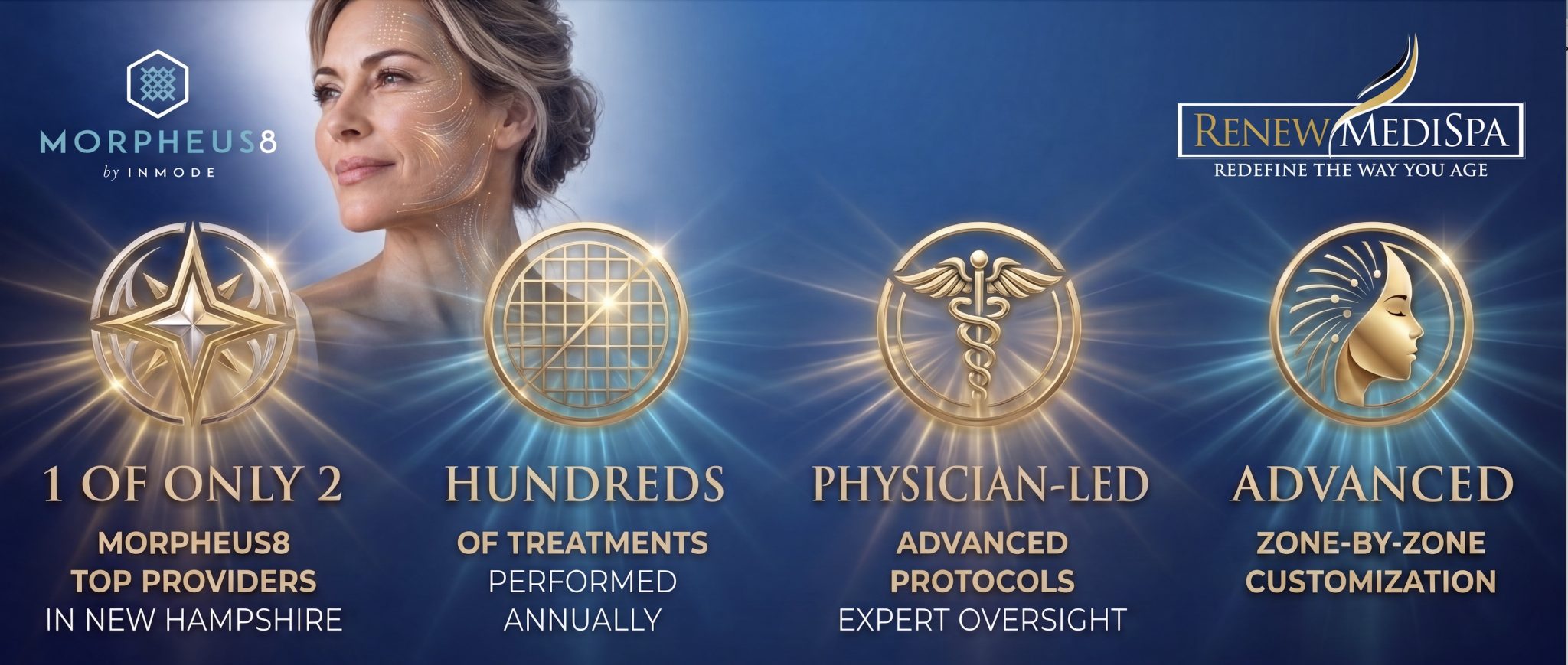 Renew MediSpa Morpheus8 graphic highlighting one of only two Top Providers in New Hampshire, hundreds of treatments annually, physician-led protocols and advanced zone-by-zone customization.