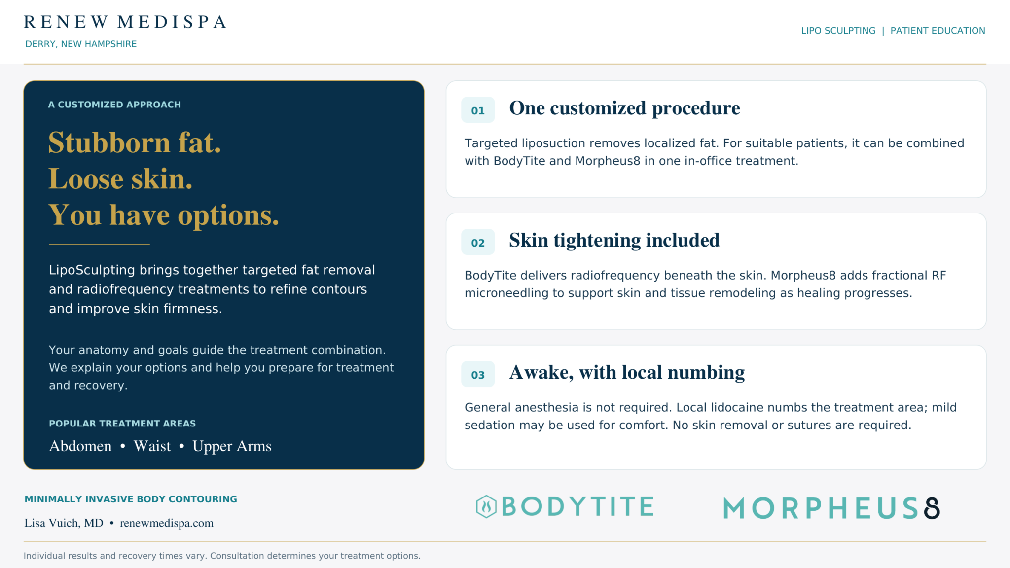 Renew MediSpa graphic explaining targeted liposuction, BodyTite and Morpheus8 for body contouring with local anesthesia.